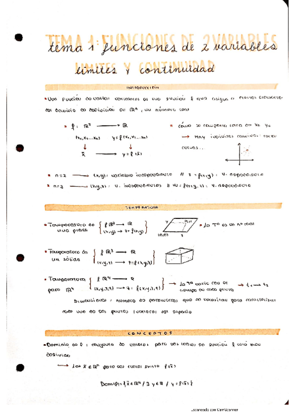 Miniatura del documento Tema-1-Funciones-de-dos-variables.pdf