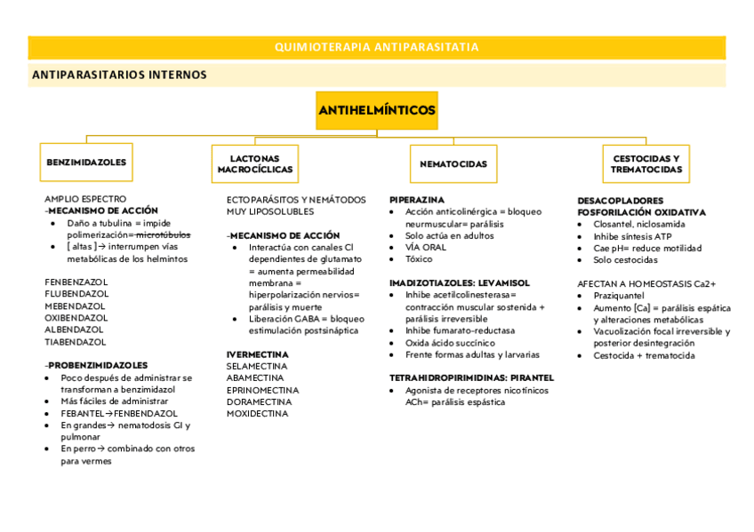Miniatura del documento QUIMIOTERAPIA-ANTIPARASITARIA.pdf