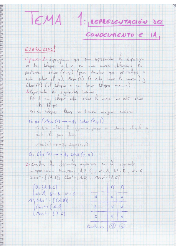 Miniatura del documento SI-T1-Ejercicios.pdf
