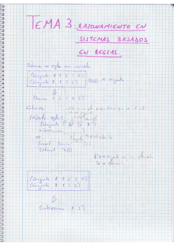 Miniatura del documento SI-T3-Ejercicios.pdf