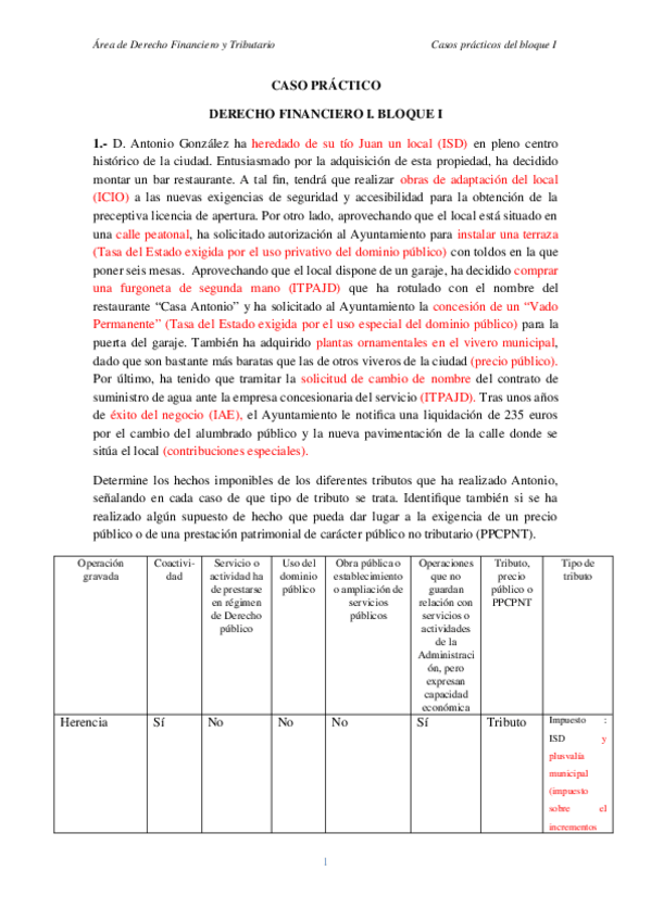Miniatura del documento CASO-PRACTICO-BLOQUE-I-2020v.docx