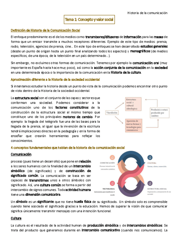 Miniatura del documento Tema-1-Concepto-y-valor-social.pdf