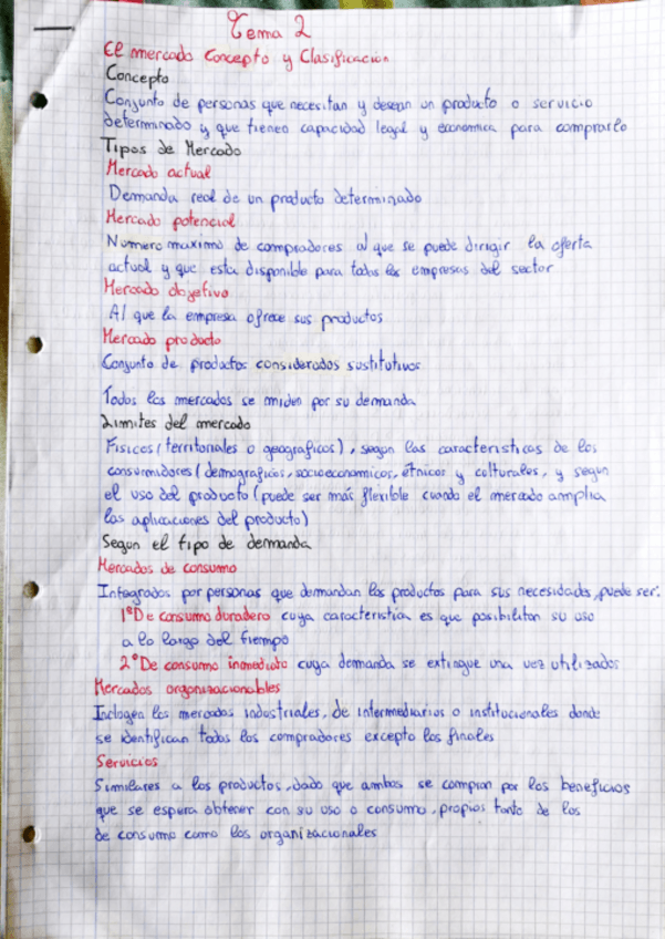 Miniatura del documento T2-Marketing.pdf