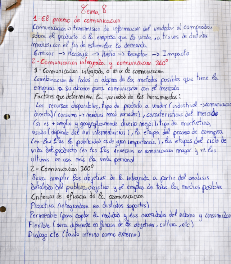 Miniatura del documento T8-Marketing.pdf