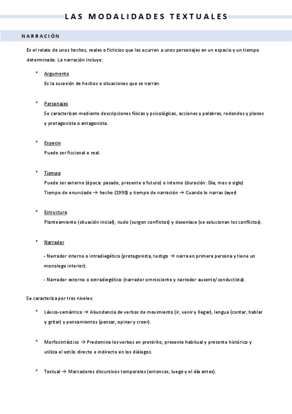 Miniatura del documento Modalidades-textuales.pdf