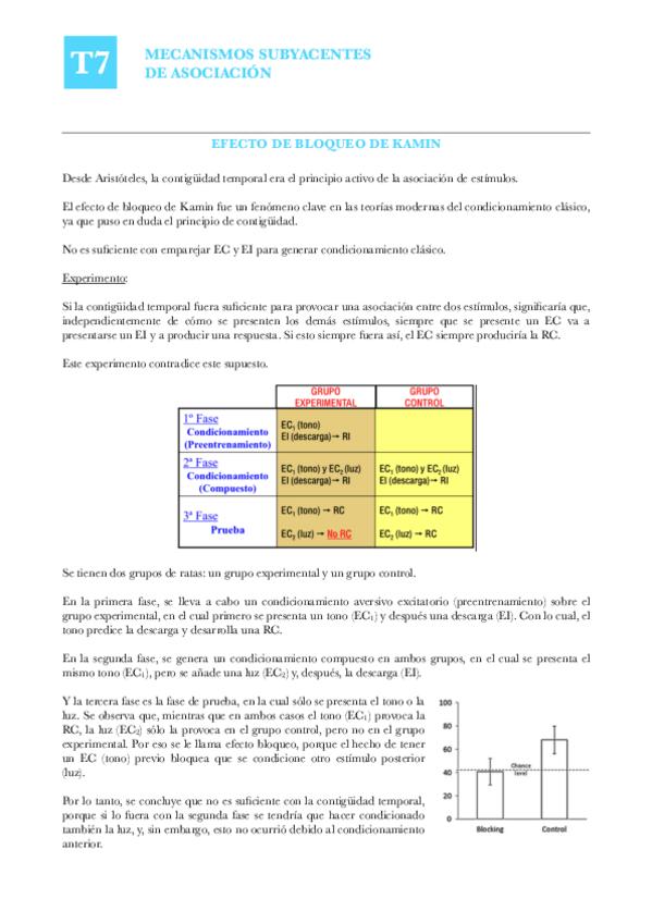 Miniatura del documento APR-T7-Mecanismos-subyacentes-de-asociacion.pdf