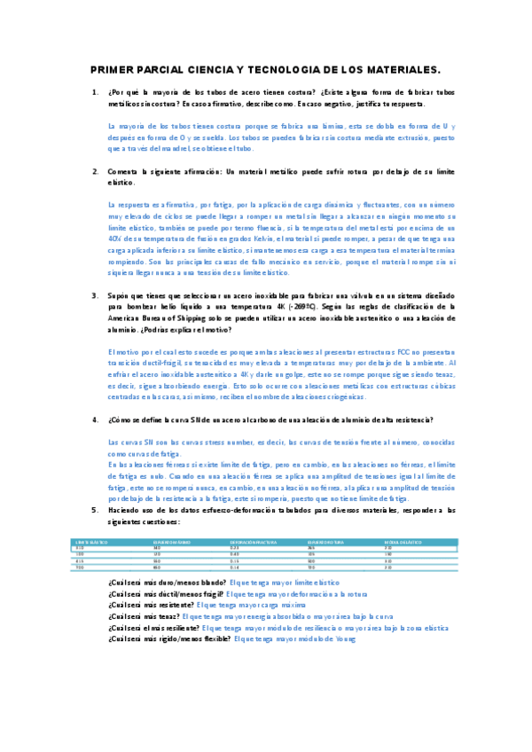 Miniatura del documento PARCIALES-CTM.pdf