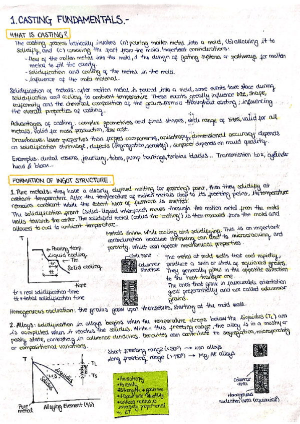 Miniatura del documento MATERIALS-TECH.pdf