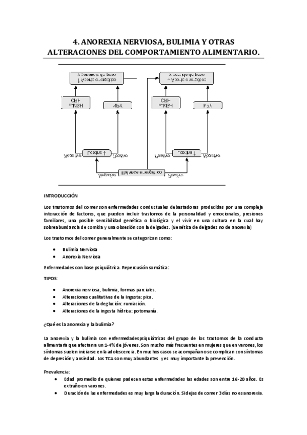 Miniatura del documento 4. ANOREXIA NERVIOSA BULIMIA Y OTRAS ALTERACIONES DEL COMPORTAMIENTO ALIMENTARIO..pdf