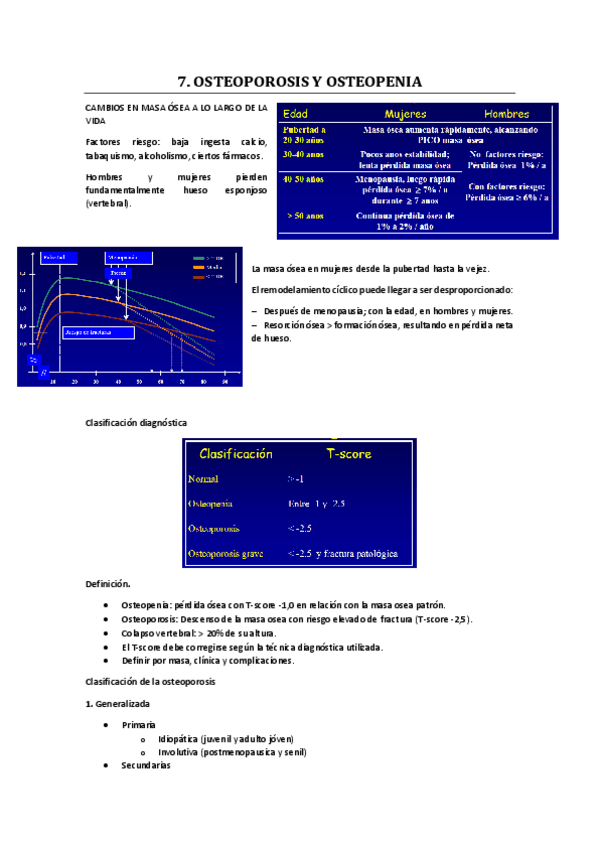 Miniatura del documento 7. OSTEOPOROSIS Y OSTEOPENIA.pdf