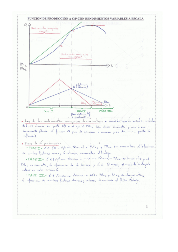 Miniatura del documento Graficas Examen 19.pdf