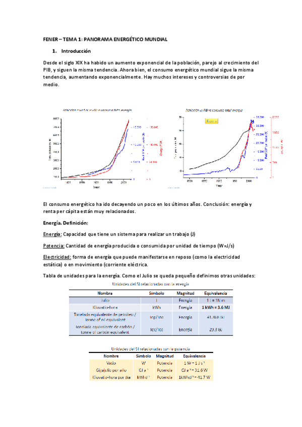 Miniatura del documento T1-Panorama-energetico-mundial.pdf