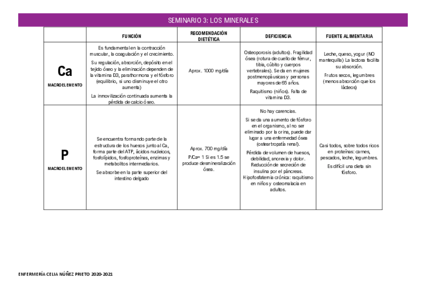 Miniatura del documento SEMINARIO-4-MINERALES.pdf