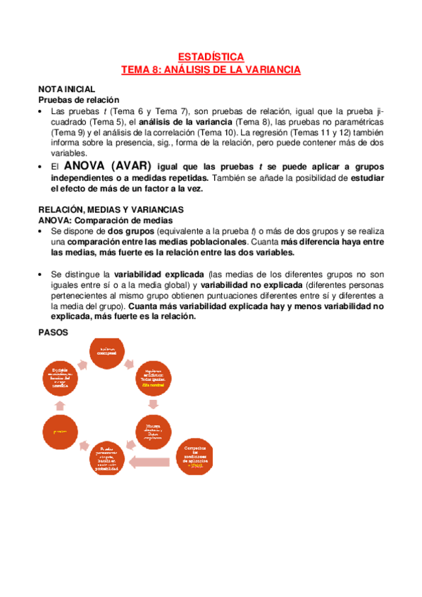 Miniatura del documento T8-Analisis-de-variancia.pdf