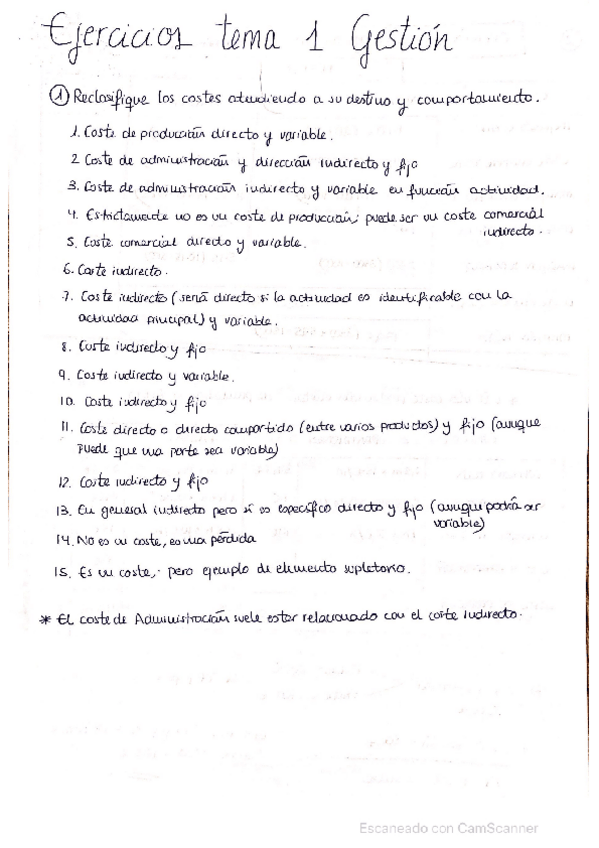 Miniatura del documento Boletin-resuelto-T1-Gestion.pdf