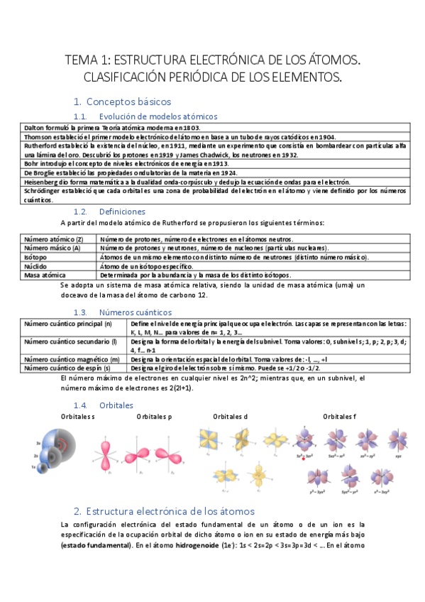 Miniatura del documento resumen-tema-1.pdf