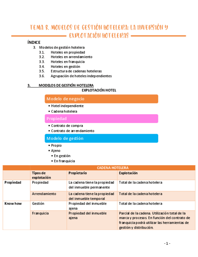 Miniatura del documento Tema-3-GESTION-DE-ALOJAMIENTOS-Y-RESTAURACION.pdf