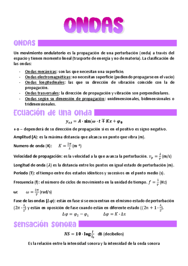 Miniatura del documento Ondas.pdf