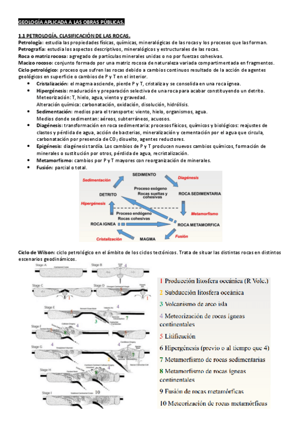 Miniatura del documento GEO-II-RESUMEN.pdf