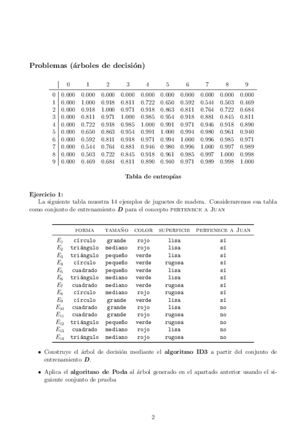 Miniatura del documento IA-Boletin-1-Resuelto.pdf
