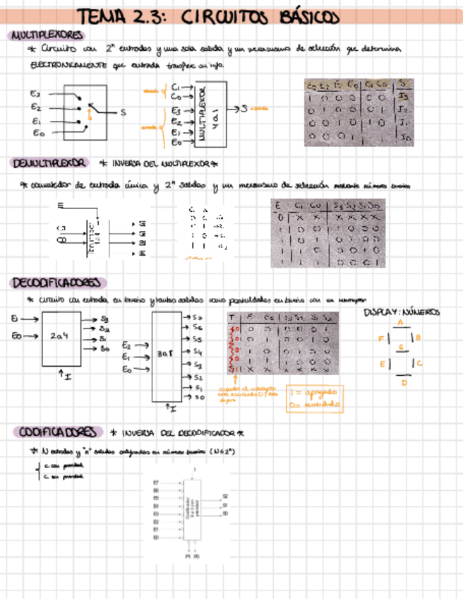 Miniatura del documento tema2,3circuitosbasicos.pdf
