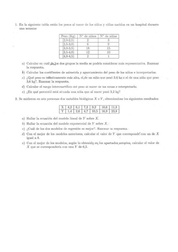 Miniatura del documento Examen-descriprtiva-y-Regresion-modelo-2.pdf