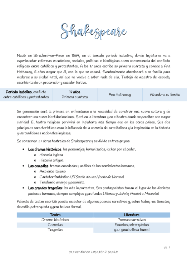 Miniatura del documento Shakespeare.pdf