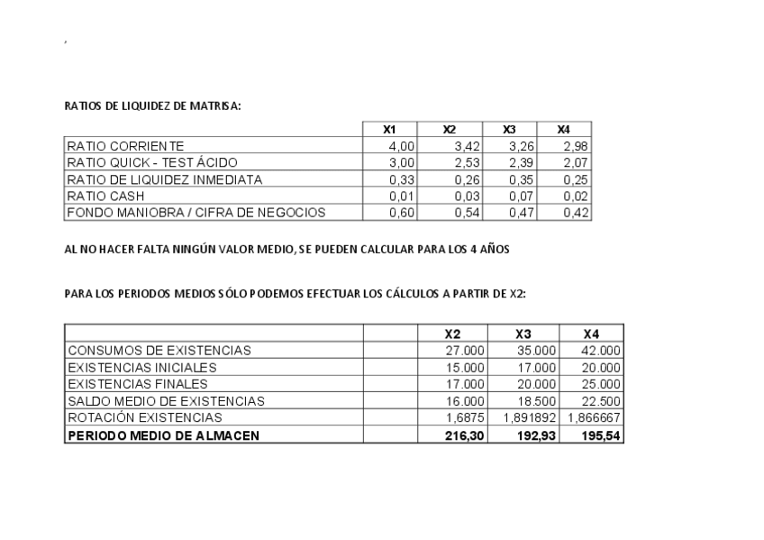 Miniatura del documento Matrisa-sol.pdf