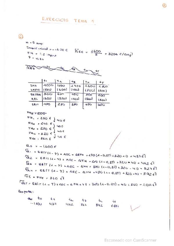 Miniatura del documento Solucion-lista-T01.pdf
