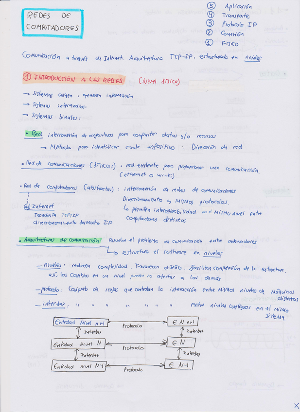 Miniatura del documento TEMA-1-INTRODUCCION-COMUNICACIONES-REDES.pdf
