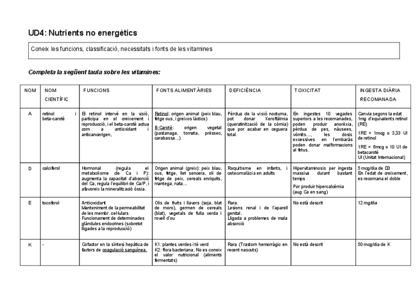 Miniatura del documento UD4-Nutrients-no-energetics.pdf