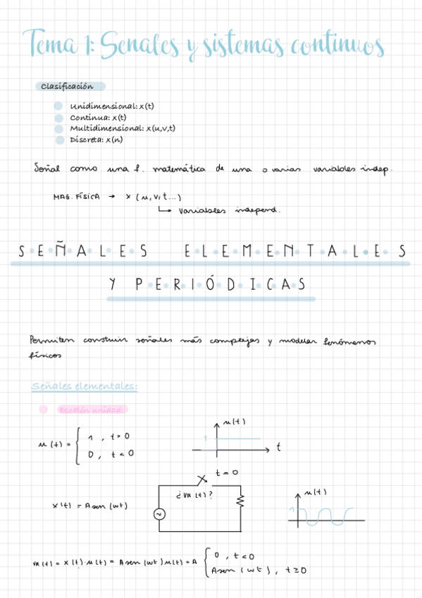 Miniatura del documento Tema-1-SENALES-Y-SISTEMAS-CONTINUOS.pdf