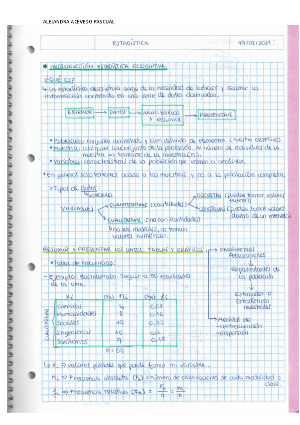 Miniatura del documento TEMA-1-PARTE1.pdf