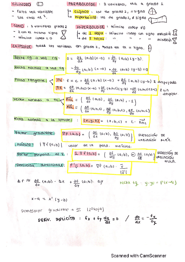 Miniatura del documento Resumen-primera-parte.pdf