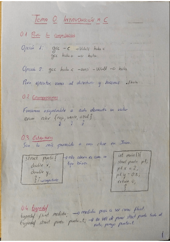 Miniatura del documento apuntesssoo.pdf