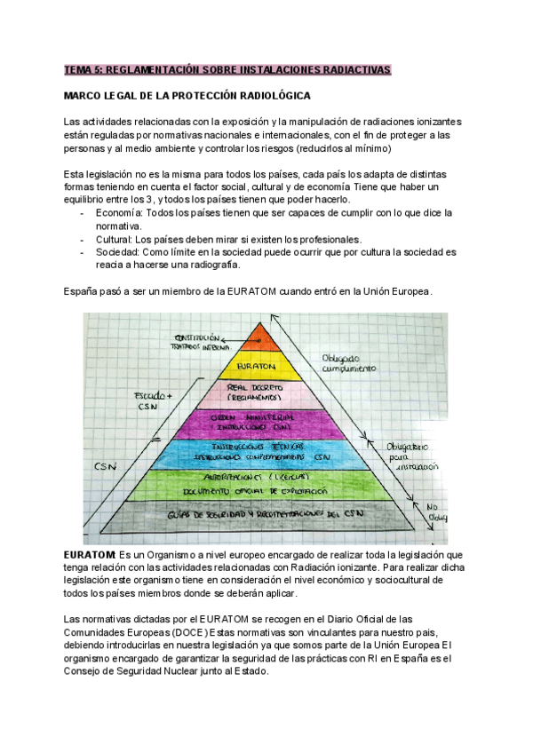 Miniatura del documento TEMA-5-REGLAMENTACION-SOBRE-INSTALACIONES-RADIACTIVAS.pdf