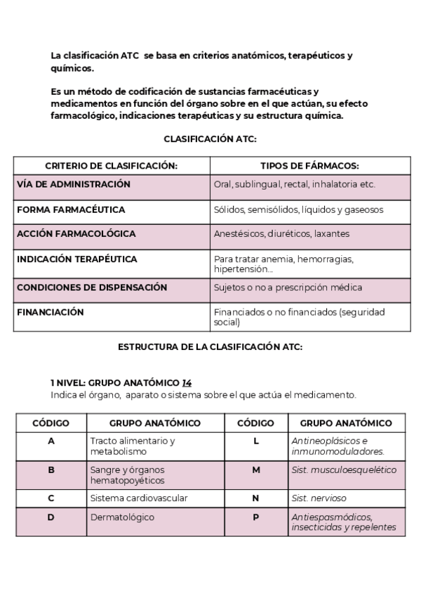 Miniatura del documento CLASIFICACION-ATC.pdf