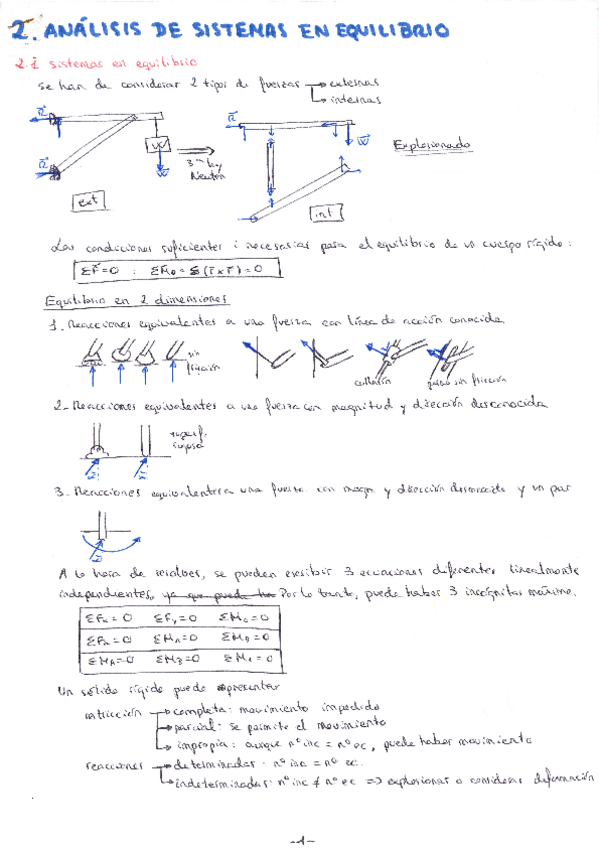Miniatura del documento Tema-2.pdf