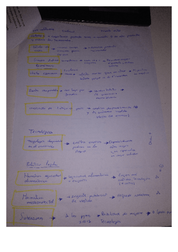 Miniatura del documento TODAS-LAS-PRACTICAS-DE-ADMINISTRACION.pdf