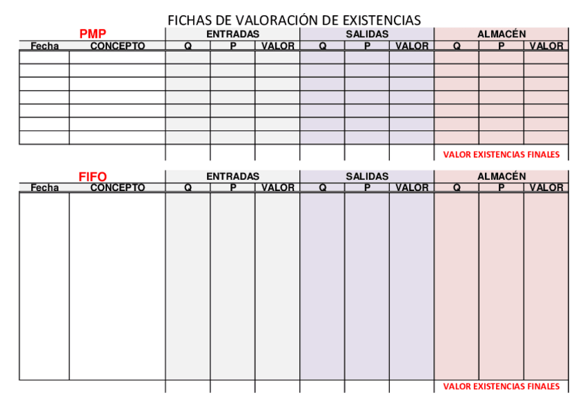 Miniatura del documento PLANTILLAS-FICHA-VALORACION-EXISTENCIAS-definitiva-3.pdf