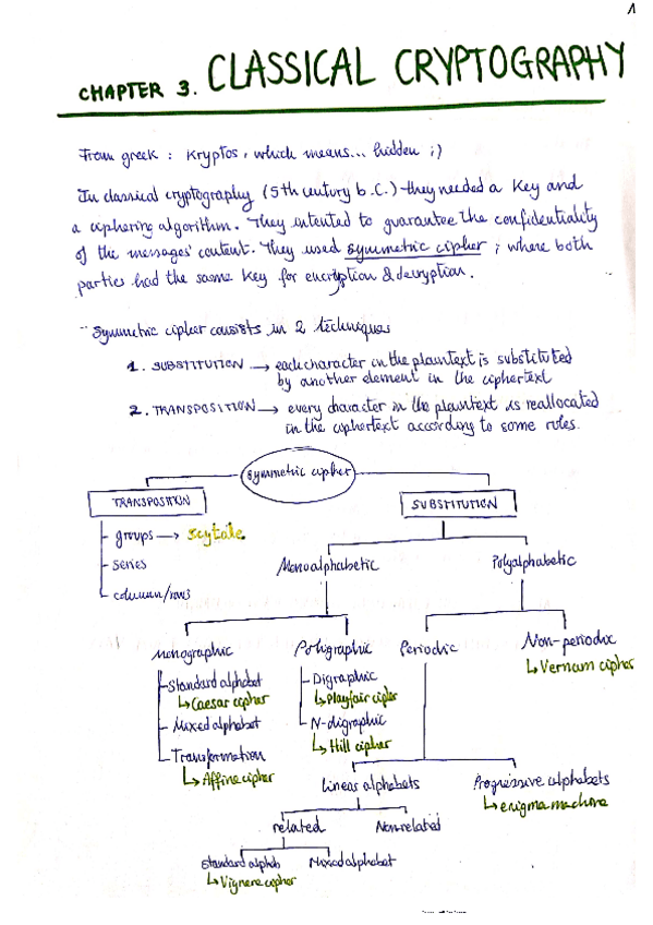 Miniatura del documento chapter3classicalCryptography.pdf