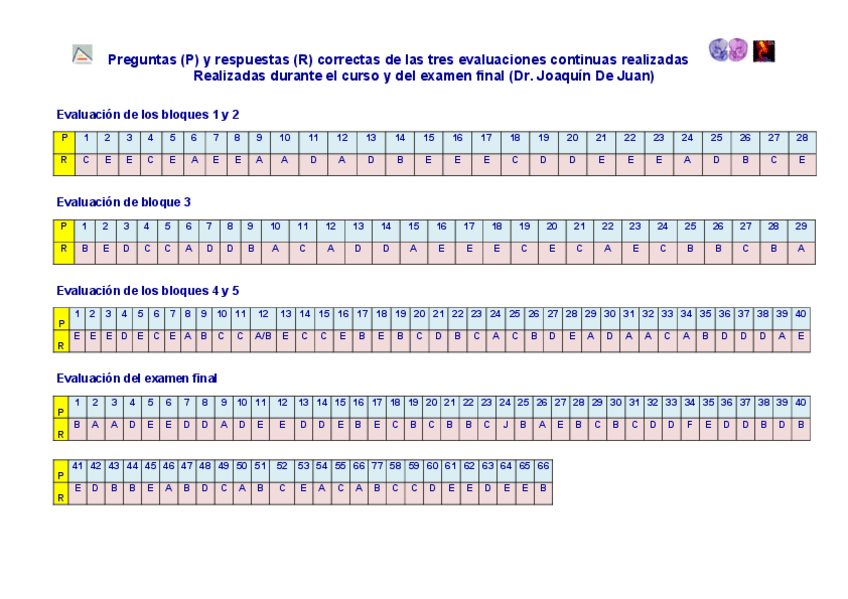 Miniatura del documento PLANTILLAS-EXAMENES-curso-2016-2017.pdf