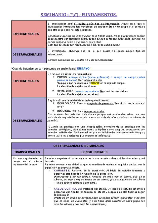 Miniatura del documento Seminario-1-3-FUNDAMENTOS.pdf