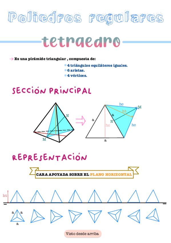 Miniatura del documento Poliedros-Regulares-.pdf