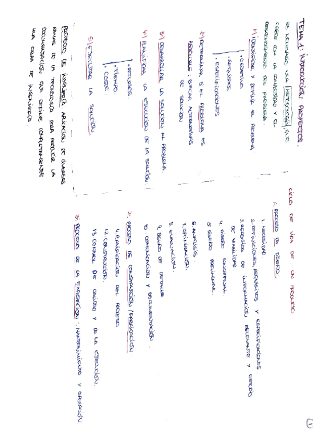 Miniatura del documento RESUMENES-POR-TEMA.pdf