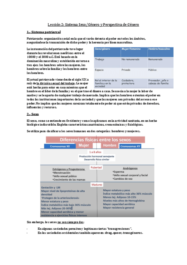 Miniatura del documento Leccion-2-Sistema-Sexo-genero-y-Perspectivas-de-Genero.pdf