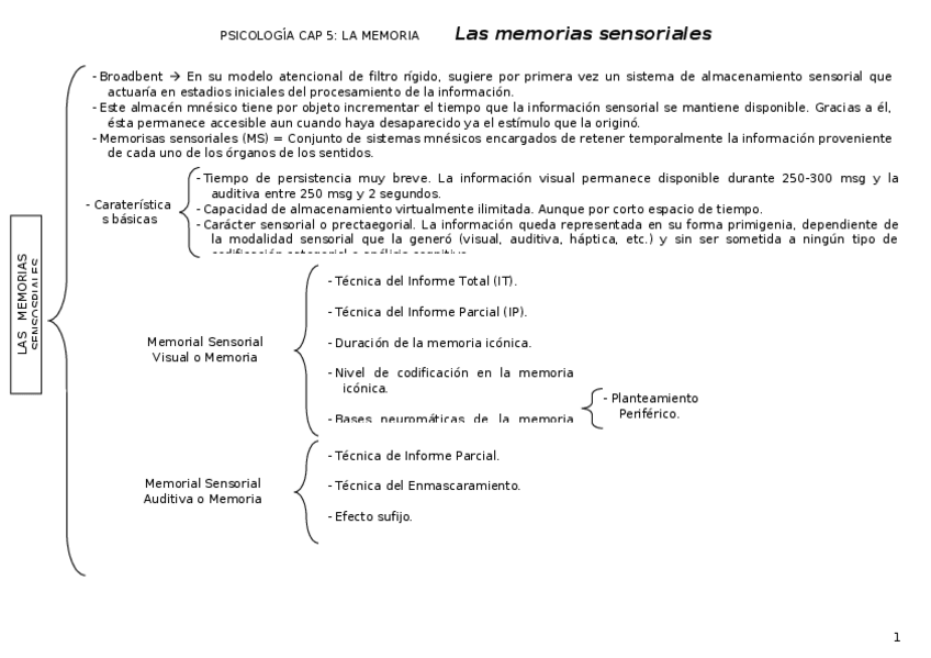 Miniatura del documento 5-La-Memoria-Psicologia.docx