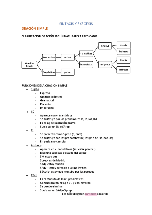 Miniatura del documento SINTAXIS-Y-EXEGESIS.pdf