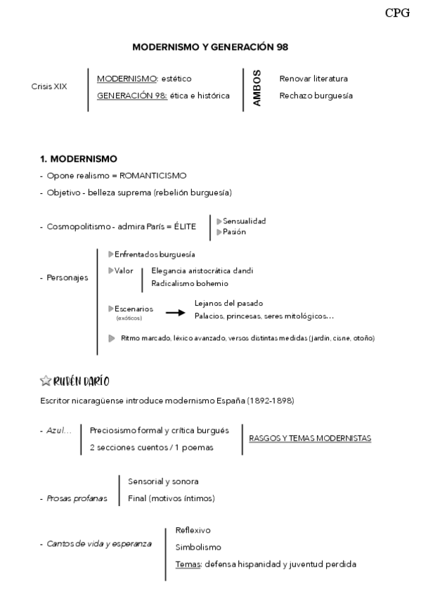 Miniatura del documento MODERNISMO-GENERACION-98-NOVECENTISMO-VANGUARDIAS-GENERACION-27-Y-LITERATURA-DE-POSGUERRA.pdf