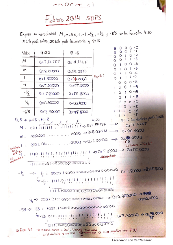 Miniatura del documento SDPS.pdf